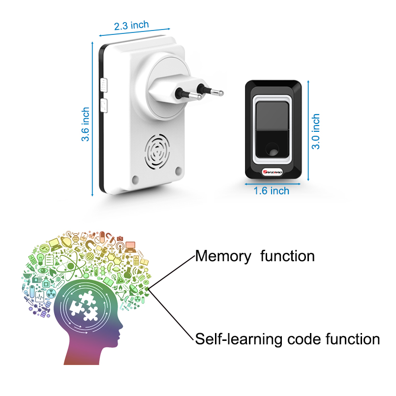 Saful Wireless Door Bell Push Button Waterproof LED light with 2 Outdoor Transmitter+1 Indoor Receiver with UK/US/AU/EU plug