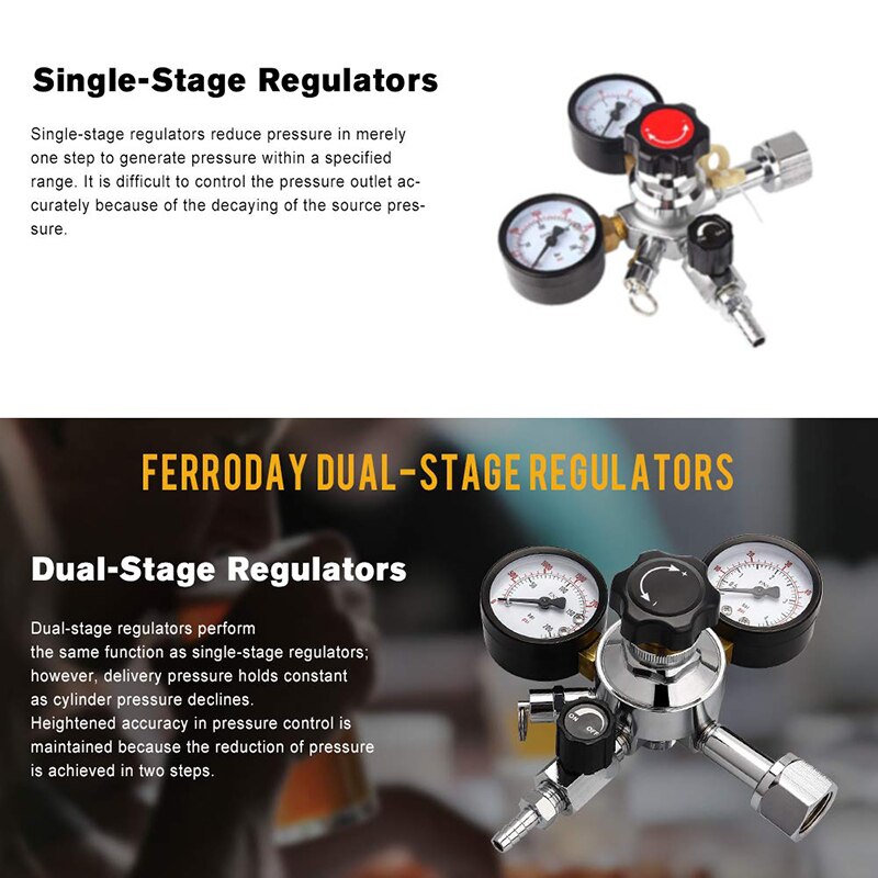 Dual Gauge CO2 Tapbier Regulator Drukregelaar CGA-320 CO2 Tank Bier Kegerator Regulator met Ontlastklep