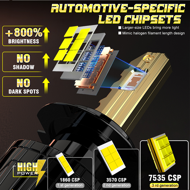 2000 W H7 H4 H11 LED CANBUS Lampe 9005 HB3 9006 HB4 H8 H9 9012 Hir2 Auto LED Scheinwerfer Birne 1000000LM 12 V Auto Scheinwerfer 6000 K Weiß