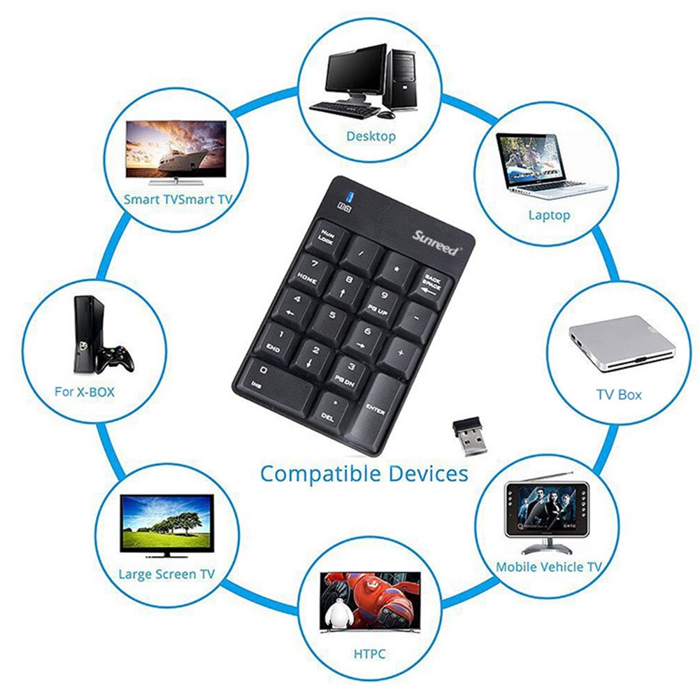 2.4GHz 18 Keys Wireless Numeric Keypad Number Keyboard Optical Mouse Combo Set