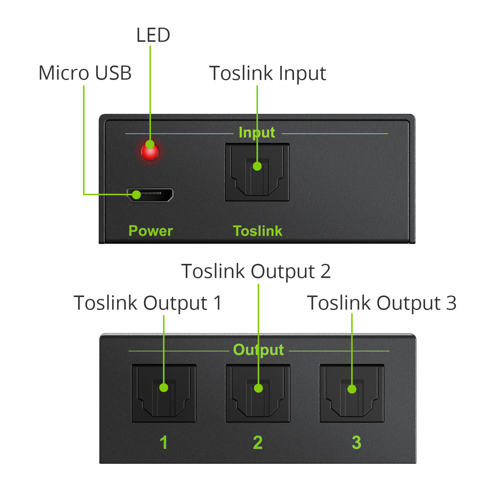 LiNKFOR 1 In 3 Out 3 vie In lega di alluminio Spdif Toslink cavo ottico Splitter Audio digitale 1x3 supporto Splitter ottico DTS AC3