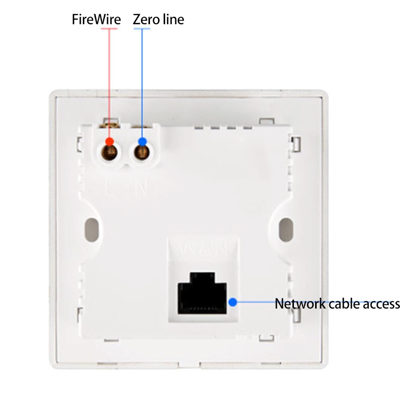 86 tipo di Muro Senza Fili Wifi router 3G senza fili per la CONNESSIONE WIFI con USB di Ricarica Interruttore Presa