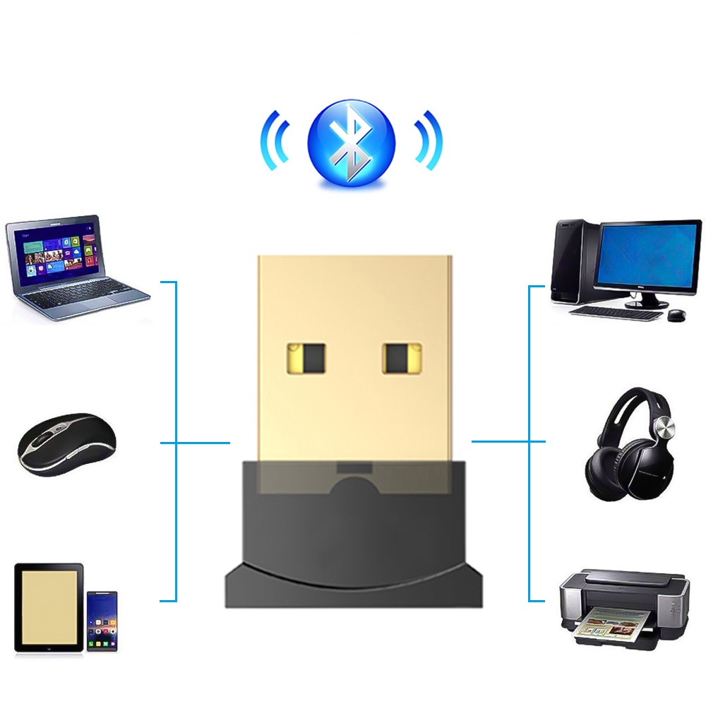 Usb Bluetooth 5.0 Adapter Zender Ontvanger Audio Bluetooth Dongle Draadloze Usb Adapter Voor Computer Pc Laptop Mouse