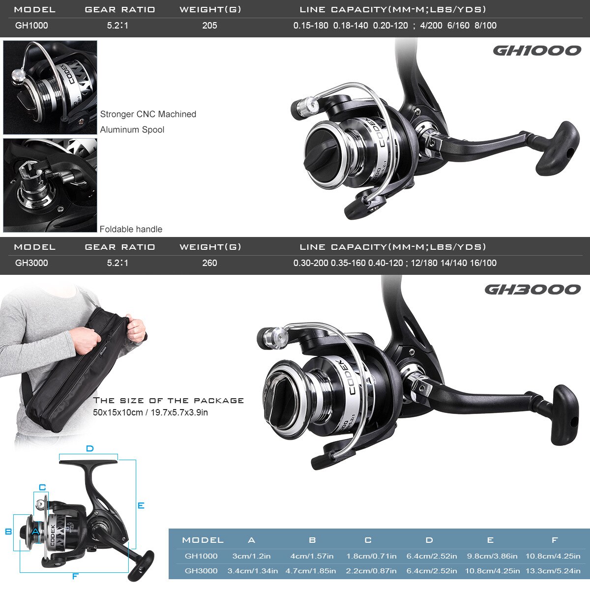 Portable Fishing Rod and Reel Combos Carbon Fiber Telescopic Fishing Rod Reel Set with Lures Jig Hooks Swivels Accessories