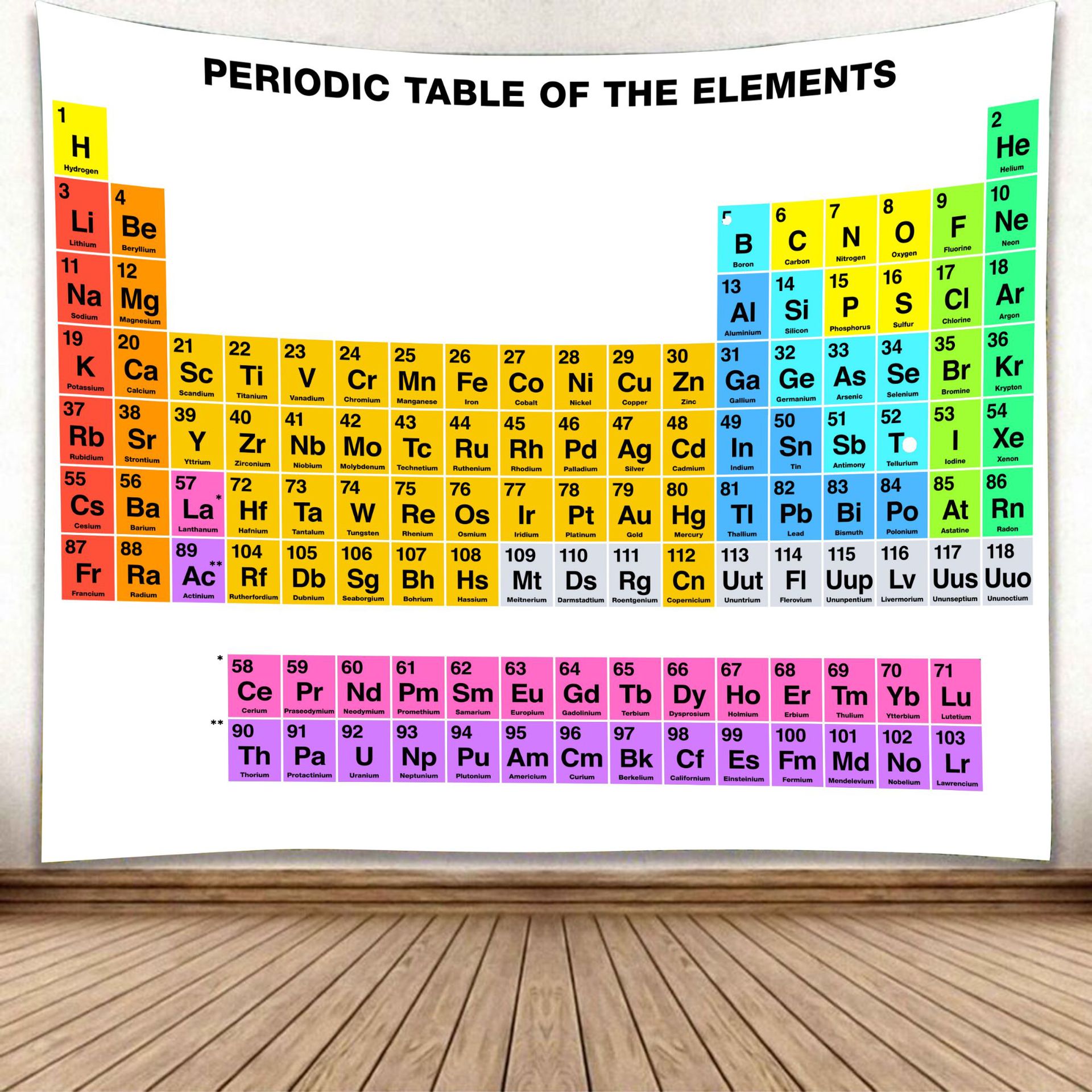 Periodisk tabel med element trykt hjem vægmaleri baggrund væg gobelin hjem hængende stof kemisk strandmåtte picnic måtte
