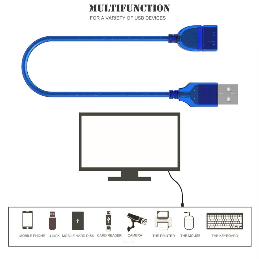 Usb 2.0- kabel usb 2.0- udvidelsesforlænger mand til kvinde cabo usb-datakabler til pc-tastaturprinter kamera musespilcontroller