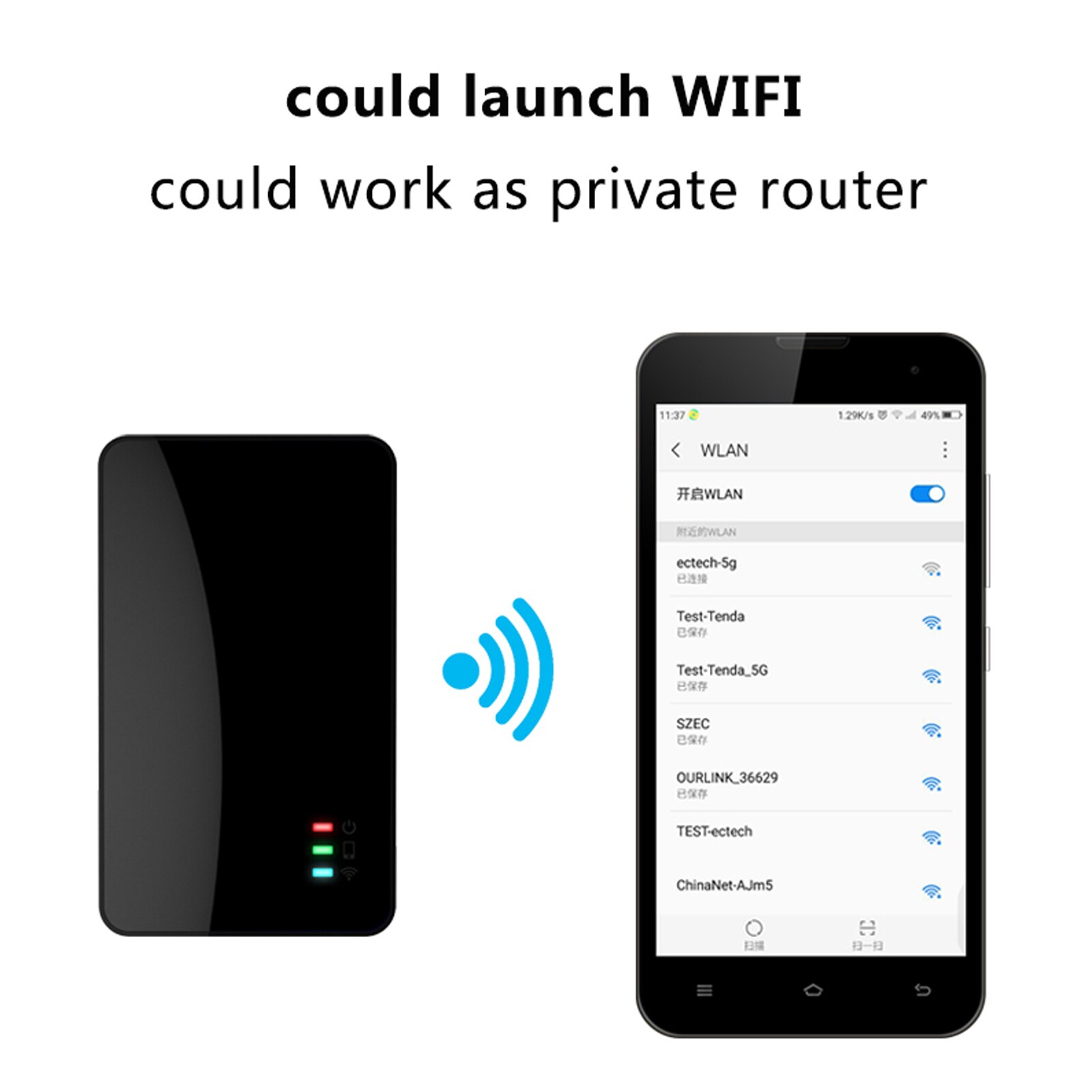 2.4G Wireless WiFi Display Dongle Receiver Ethernet Wired Network Adapter WiFi Hotspot TV Dongle for Home Car