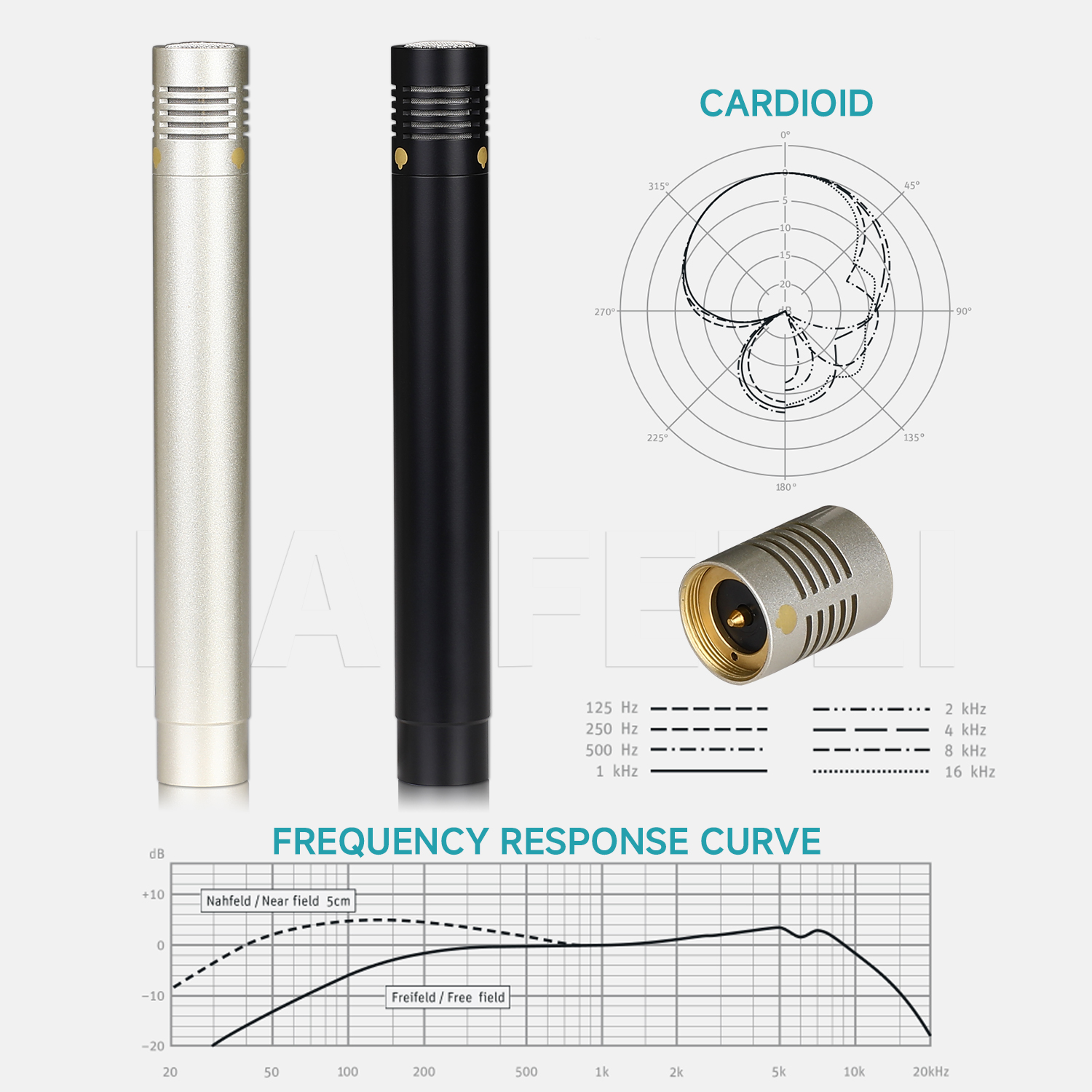 C02 Instrument Microphone Metal Recording Condenser Mic With Shockproof Clip & Windscreen for Drum,Live,Band