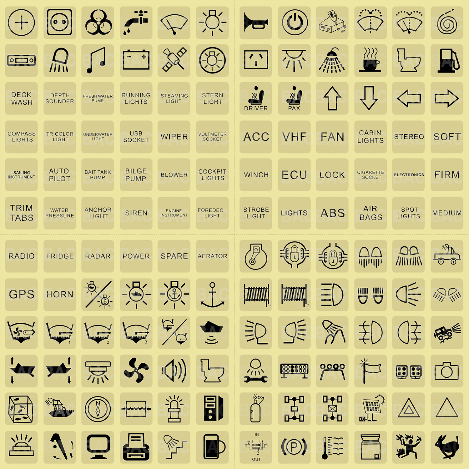 100 Clear Switch Stickers for Car Boat Instrument Rocker Push Switch Panel Decoration, Universal Led Switch Lables