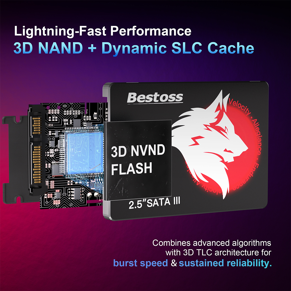 Bestoss SSD 4 TB interne Sata 1 TB 512 GB 128 GB SSD 2 TB Festplatte 256 GB SSD-Laufwerk für Laptop Notizbuch SSD201 45