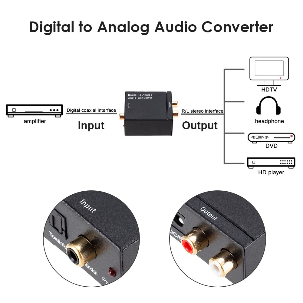 Audio Converter Digital Optical Fiber Toslink Lightweight Amplifier Easily Carrying Coaxial to Analog RCA R/L Decoder