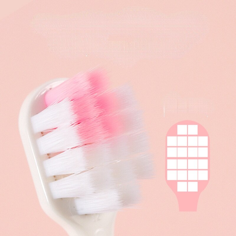 Wide Head Soft Bristle Toothbrush Adult Toothbrush Family Pack, Easy To Carry Outdoor Hotel Toothbrush