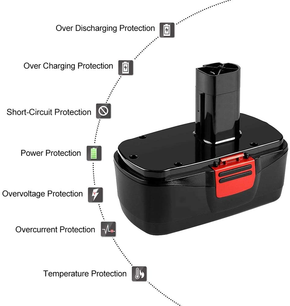 3600mAh Ni-MH 18V Replacement Battery for Craftsman 19.2V Battery C3 DieHard 130279005 130279003 130279017 315.113753 315.115410
