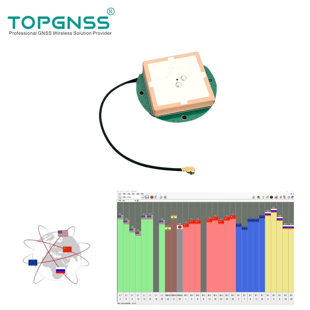 GPS antenna High GPS built-in antenna,GNSS antenna used with NE0-M9N moduleSupport GPS GALILEO GLONASS BEIDOU