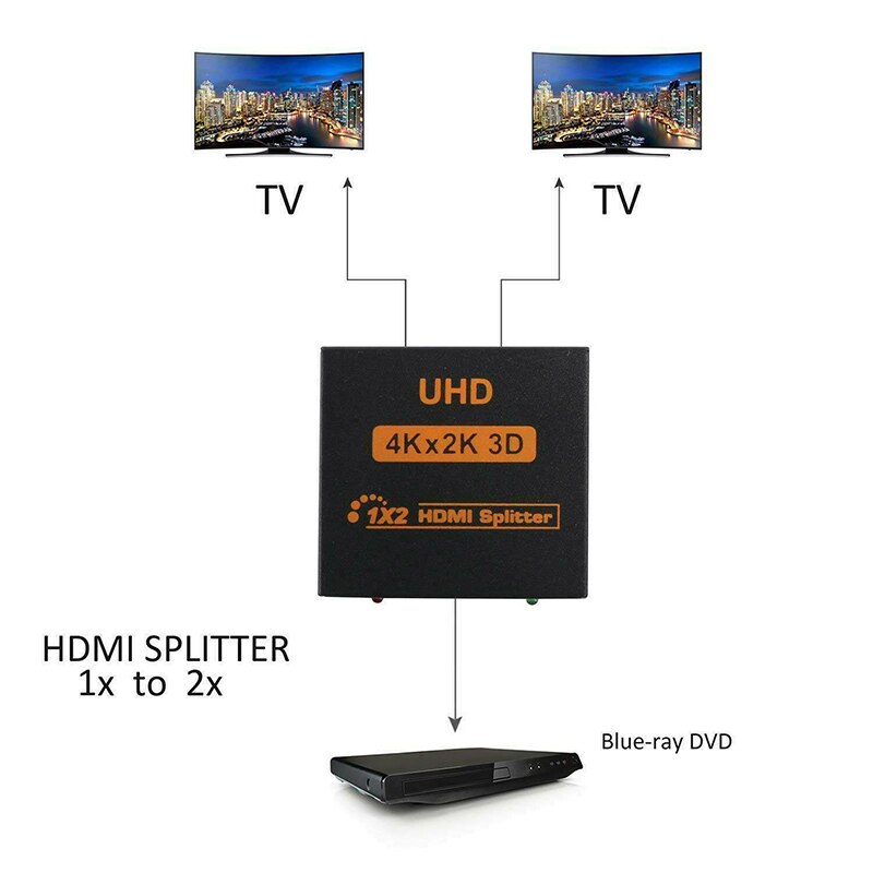 1080P 4K*2K 3D HDMI-compatible Video Switch Switcher HDMI-compatible 1.4b Splitter Power Signal Amplifie 1In 2 Out Port Box Hub