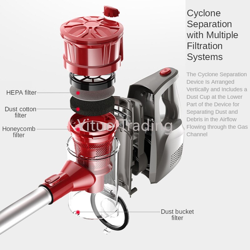 Household Handheld Stick Vacuum Cleaner Vacuum High Suction Push Rod Carpet Strong Mite Removal Small Vacuum Cleaner High Power