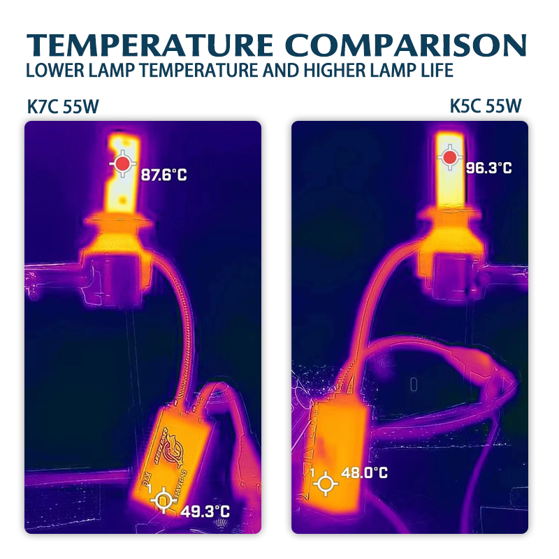 DAWNKNIGHT K7C 4300 K H7 H4 H11 Led Lamp 3 Koperen Buis Led Verlichting Voor Auto H1 HB3 9005 HB4 9006 12 V Led Koplamp Lamp