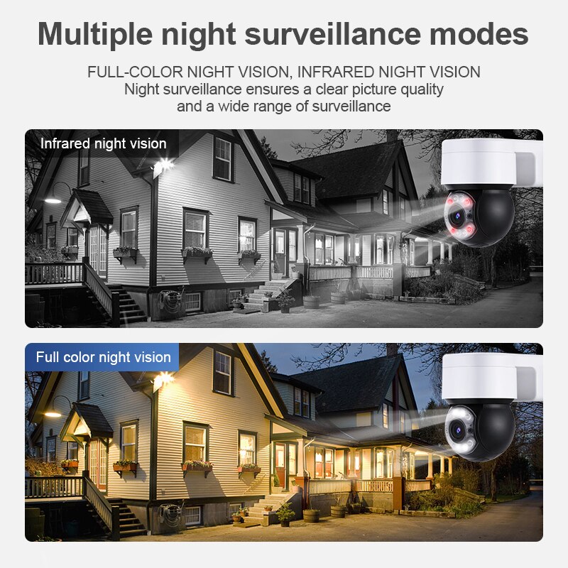INQMEGA 1080P PoE IP PTZ Camera AI Human Detect Full Color Night Vision Outdoor Dual Light Speed Dome Camera Two Way Audio Came