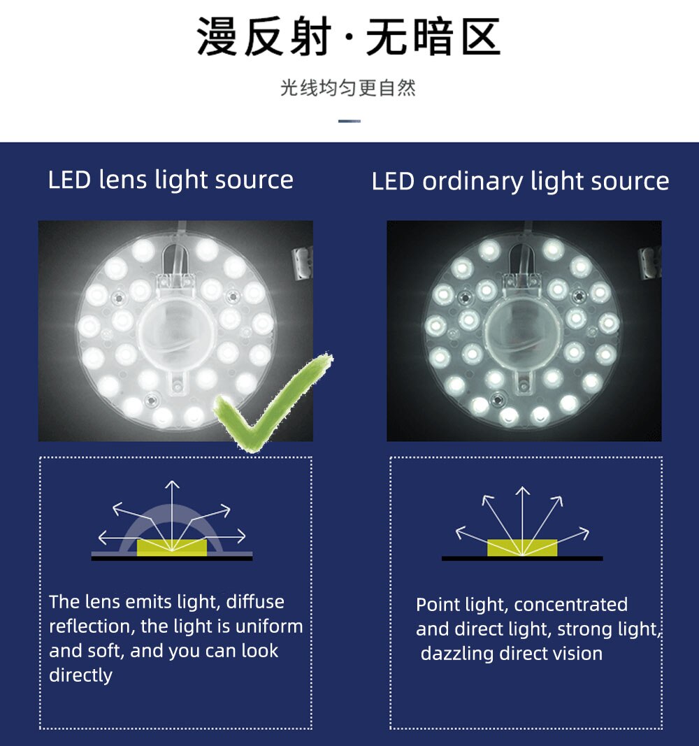 Ceiling Lamps LED Module AC85-265V AC220V 230V 36W 18W 24W LED panel Light Replace Kitchen Bedroom Bathroom Lamps light source