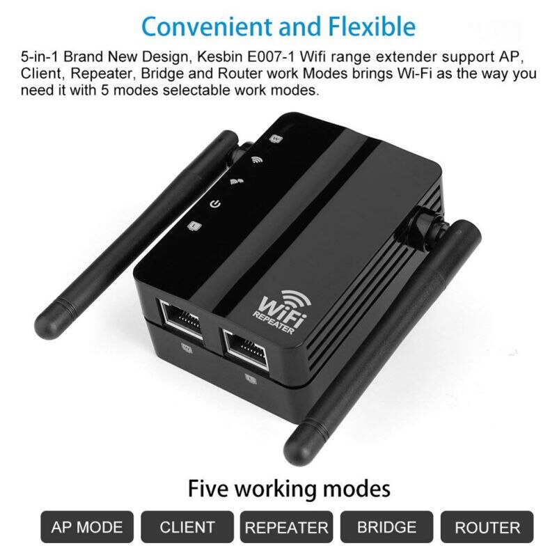 WIFI Repeater Dual External Antenna WiFi Range Expander 360 Degree WIFI Coverage Internet Signal Intensifier Color random
