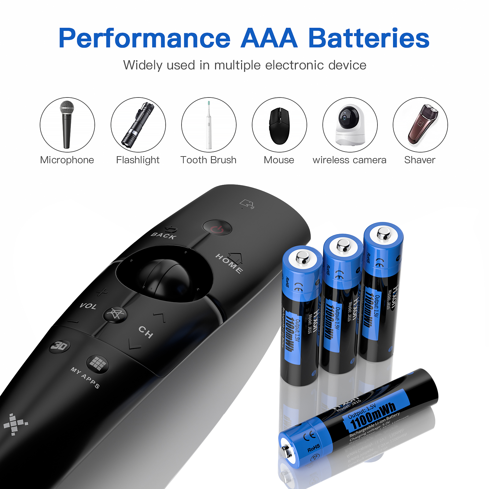 1.5V AAA Rechargeable Battery 1100mWh lithium 1.5v aaa Li-ion Battery 3a 1.5v Batteries+Charger For 1.5V AA AAA li-ion Battery