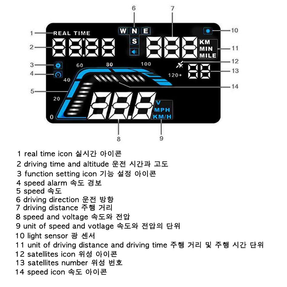 Auto Digitale Snelheidsmeter Q7 5.5 'Hud Display Km/H Mph Head Up Display Voorruit Projector Display Voertuig benodigdheden Voor Korea