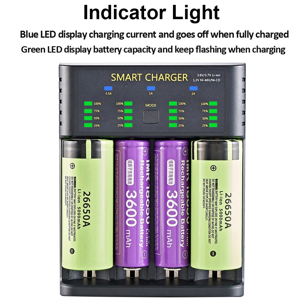 LEMFO Battery Charger for 18650 26650 21700 18350 AA AAA 3.7V/3.6V/1.2V/ lithium NiMH Rechargeable battery