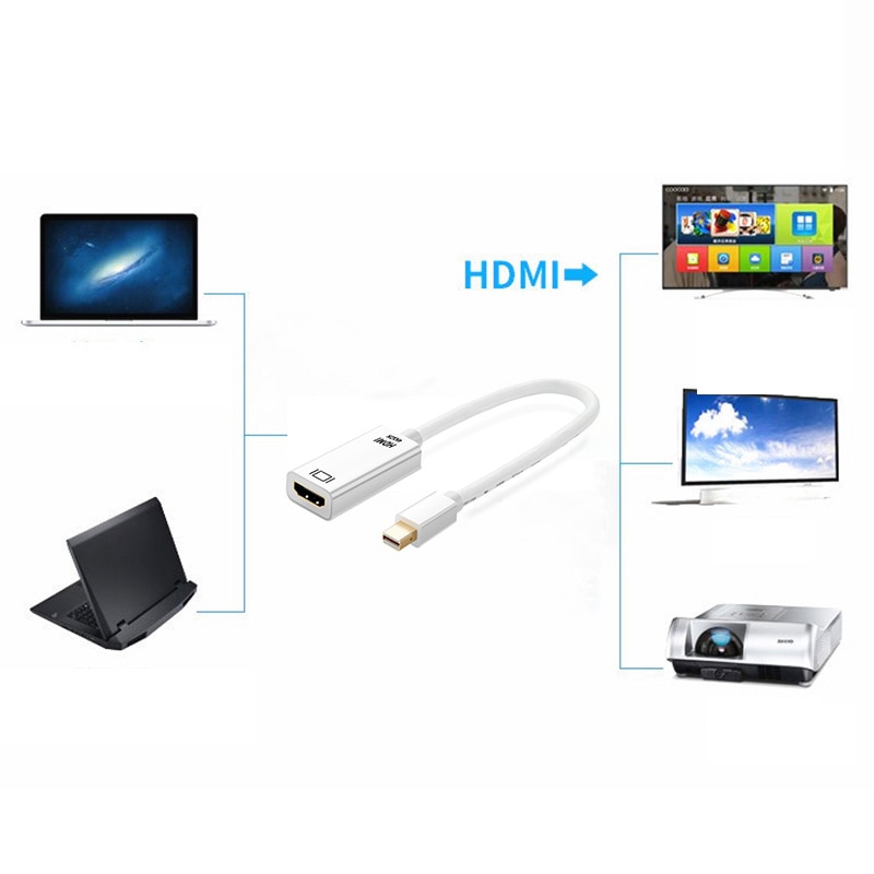 Hdmi-kompatibel Adapter Mini DP Kabel 2 hdmi-kompatibel Konverter Für MacBook Profi Luft 4K * 2K HDTV Mini DP Mini DisplayPort