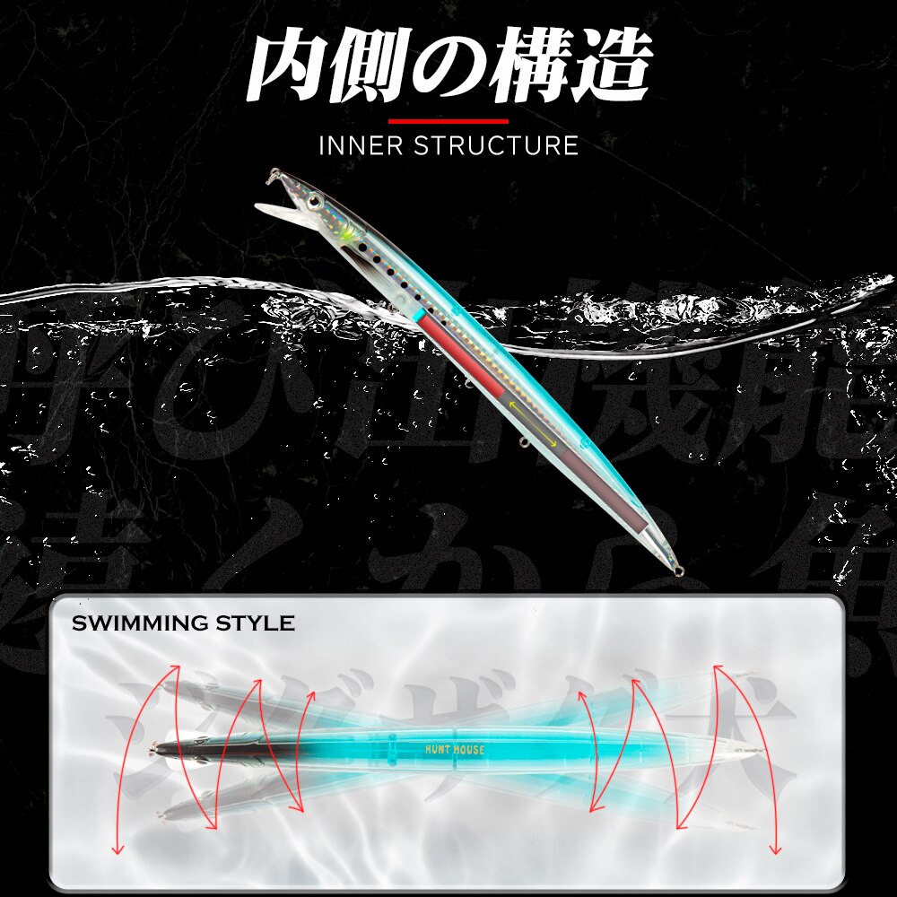 Hunthouse Sandeel jerk Minnow Vissen Lokt 143mm 173mm 208mm Lange Casting Drijvende Lokken jerkbaits pesca LW402