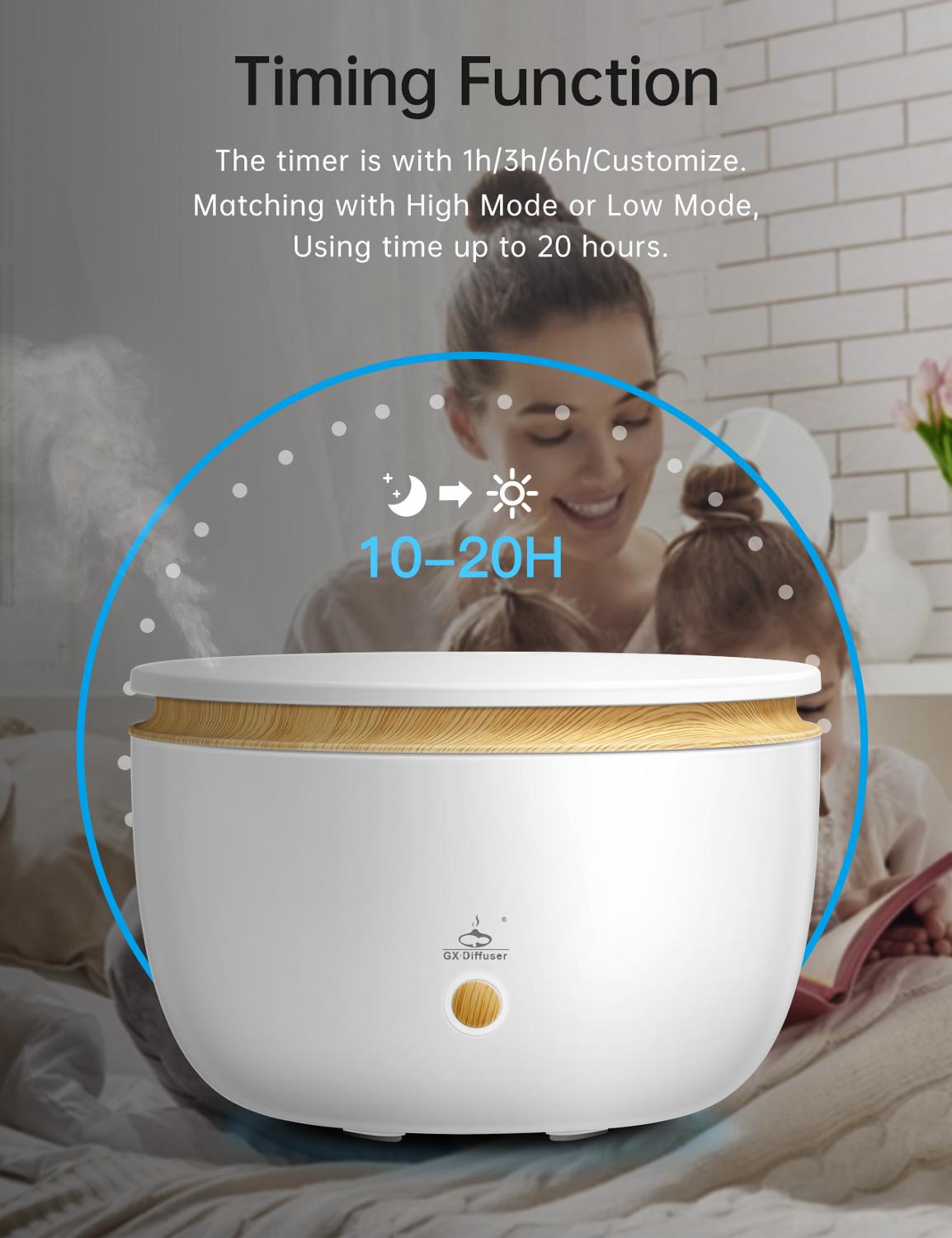 Gxdyfuzor inteligentny dyfuzor olejków eterycznych 500ML Alexa rozpylacz zapachów ultradźwiękowy nawilżacz powietrza WiFi kontrola aplikacji rozpylacz zapachów