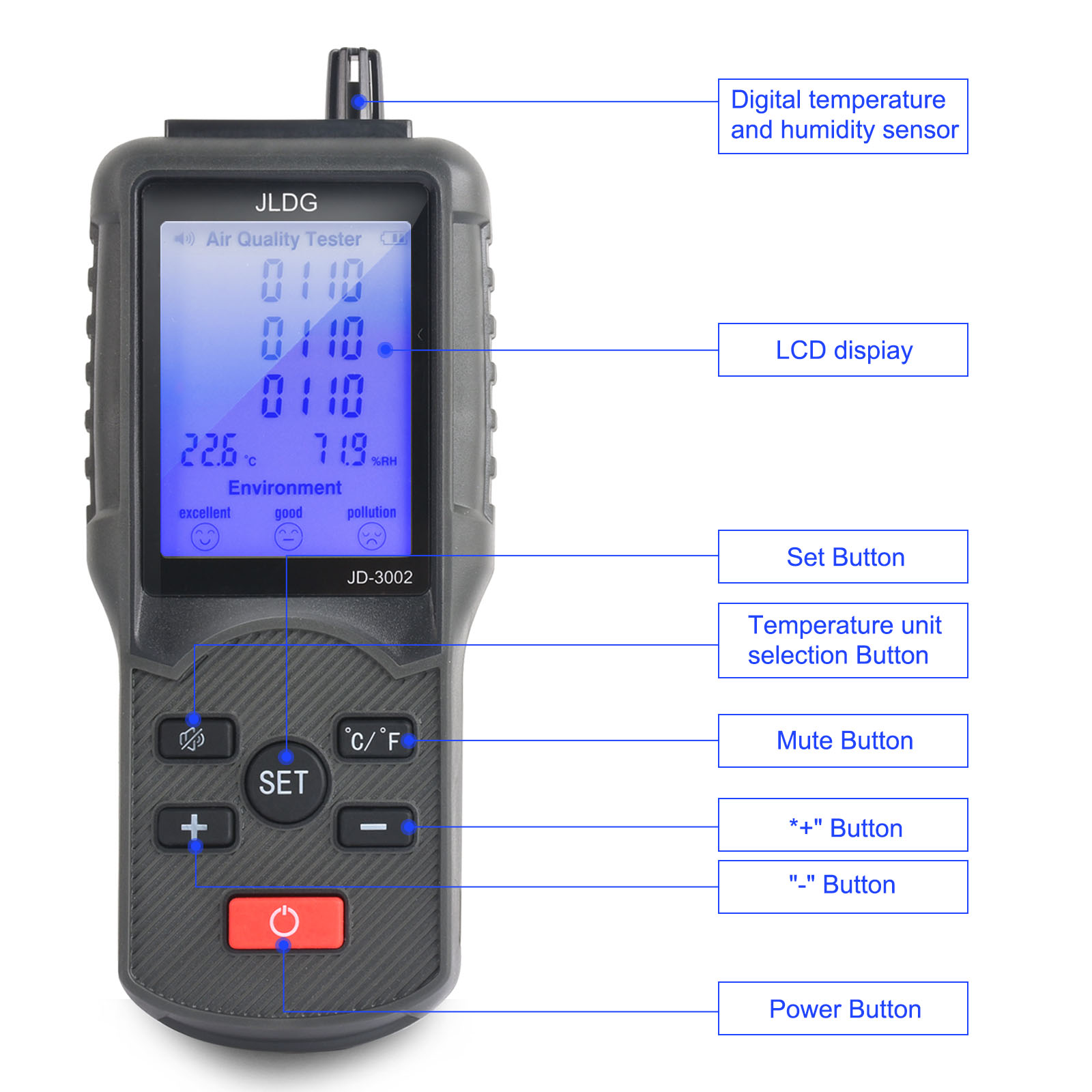 JD-3002 Carbon Dioxide Detector CO2 Comprehensive Air Detector Temperature and Humidity Detection