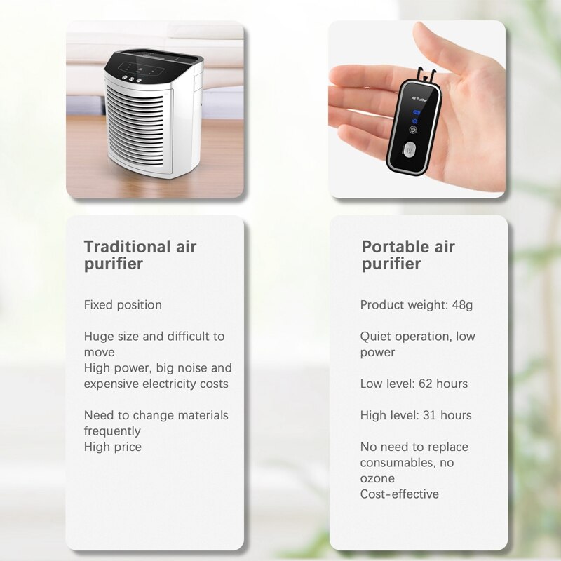 120 milioni di ioni negativi indossabili personali mini portatile 800MAH batteria collana auto appeso collo purificatore d'aria