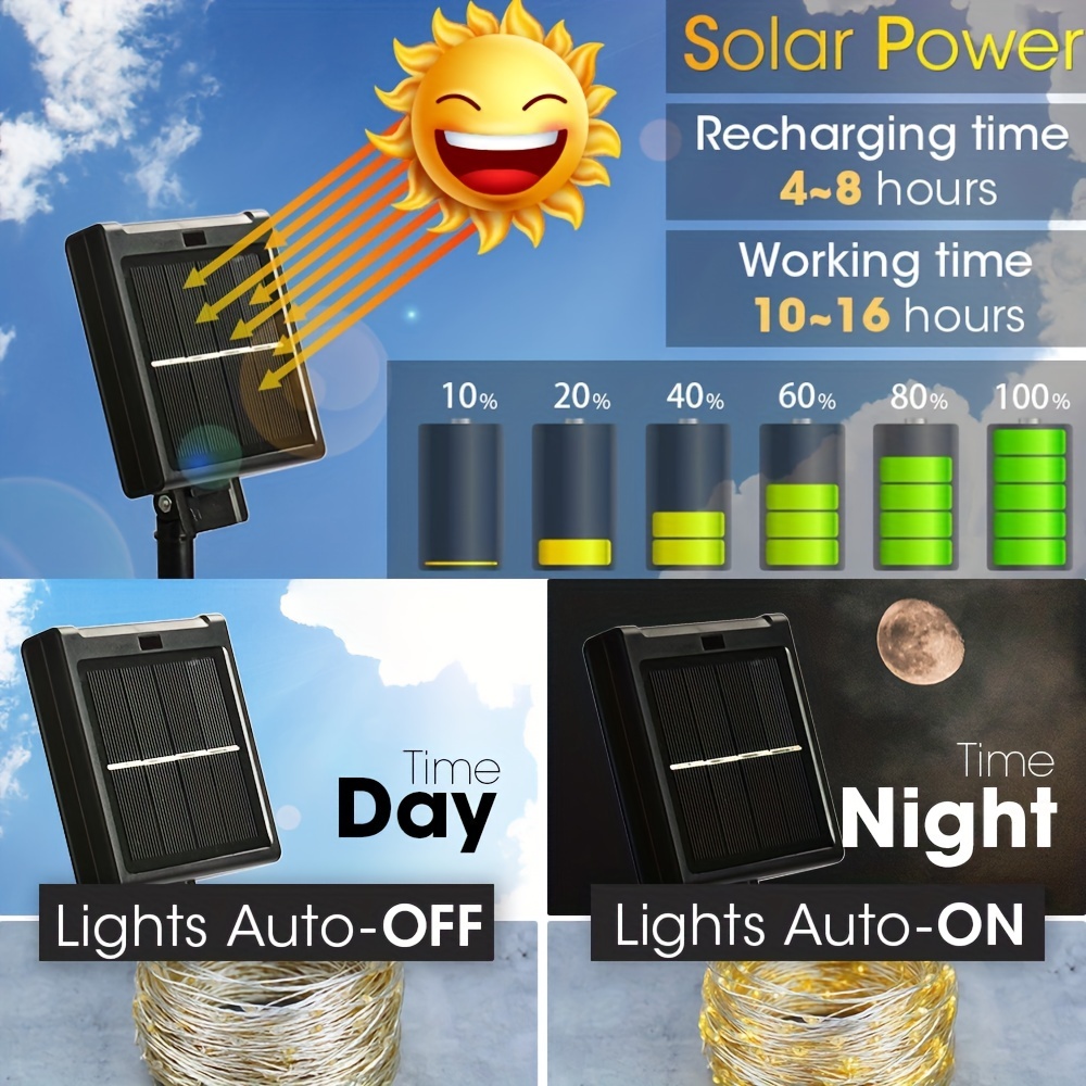 Guirlande solaire LED 7m 50 lumières 8 modèles, guirlande féerique étanche, décorations pour fête de noël et Halloween