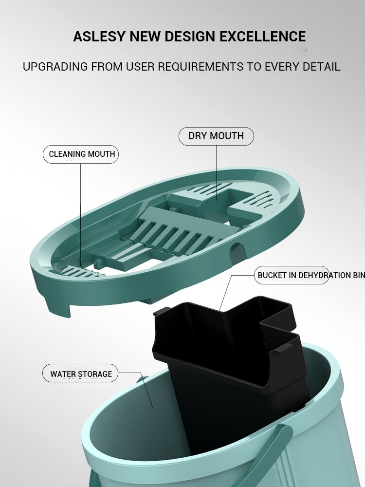 Magic Microfiber Cleaning Mops Flat Squeeze Magic Automatic Home Kitchen Floor Cleaner Free Hand Mop with Bucket