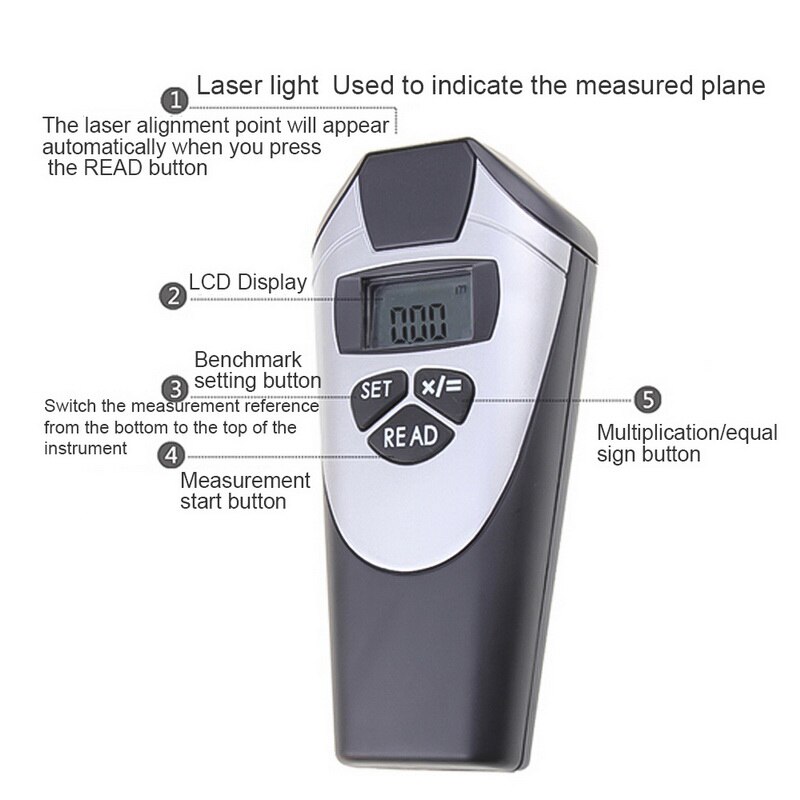 Ultrasonic Rangefinder Hand Infrared Handheld Measuring Ruler Electronic Measuring Instrument Multifunction Rangefinder -1