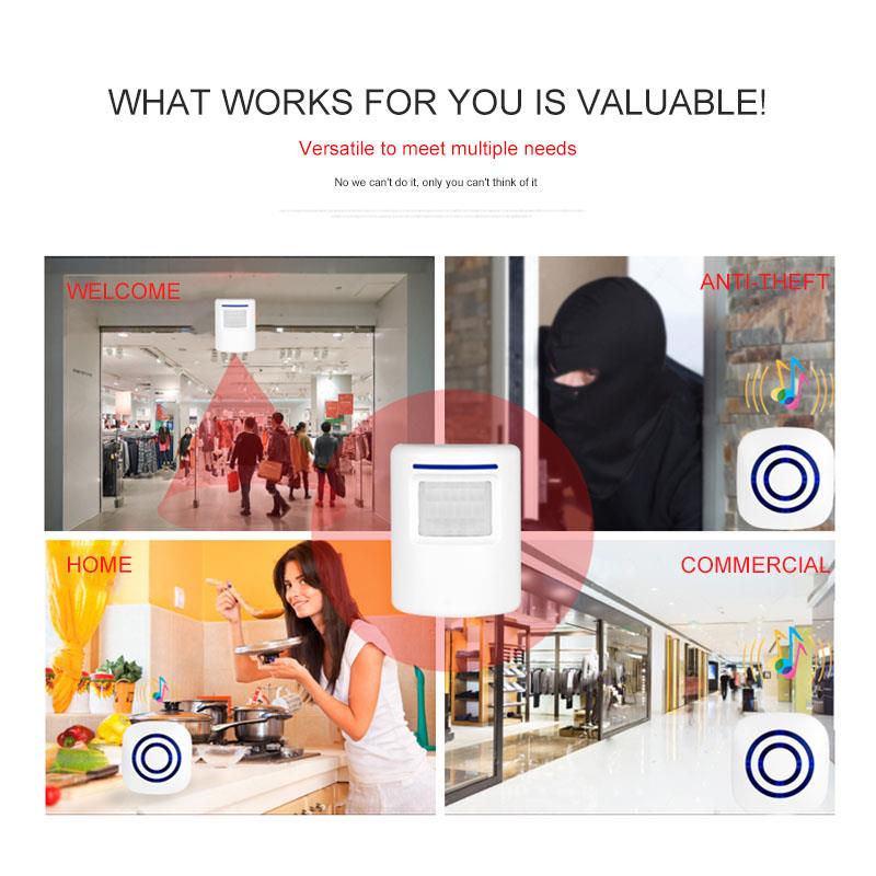 Draadloze Gast Welkom Chime Alarm Deurbel Infrarood Motion Sensor Voor Winkel Entry Bedrijf Beveiliging Alarm Deurbel