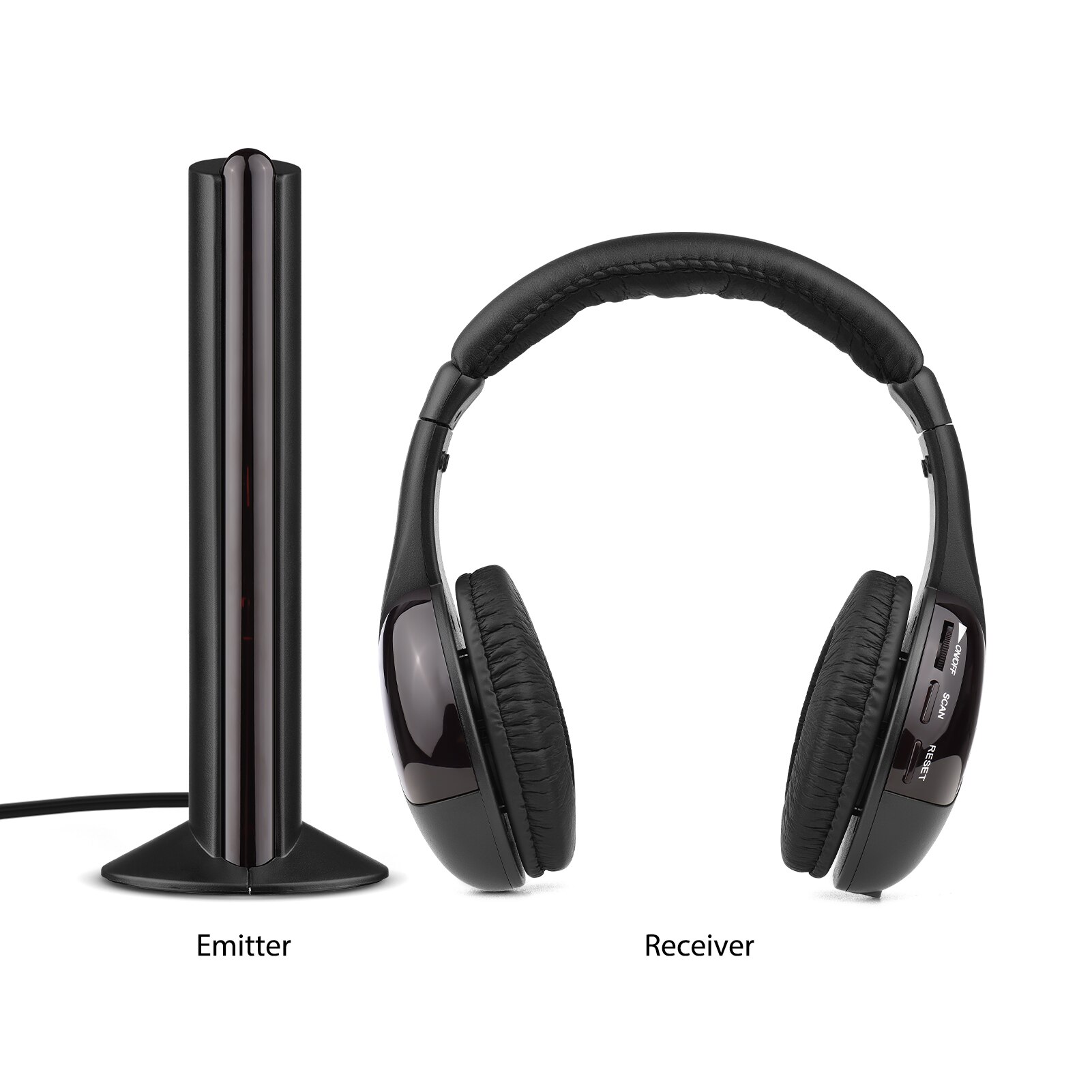 5-In-1 Multifunctionele Draadloze Headset Fm Hi-Fi Draadloze Hoofdtelefoon Zender Ontvanger Set Fm Radio Computer Tv Monitor hoofdtelefoon