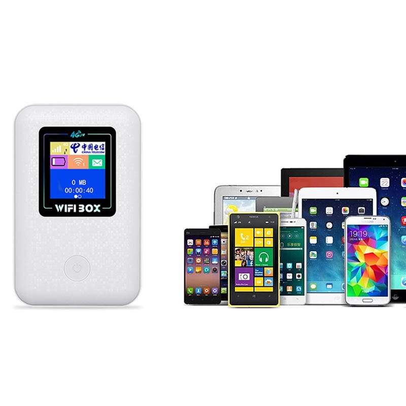 4G LTE Pocket Wifi Router Portable Car Mobile Wifi Hotspot Wireless Broadband Unlocked Modem 4G Extender Repeater