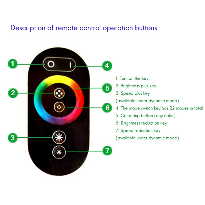 Led Lamp Controller Rf Volledige Druk Afstandsbediening Rgb Lamp Met Light String Dimmen Controller