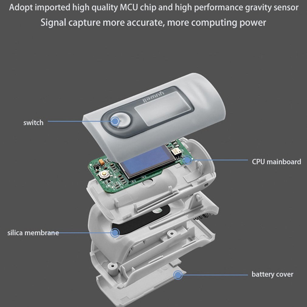 Product Launch YX306 Xiaomi Blood Oximeter Yuwell Finger Pulse Oximeter Oxygen Saturation Detecter Pulse Rate Moniter