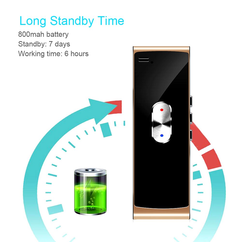 Bluetooth Smart Voice Speech Translator Two-Way Real Time 40+ Multi-Language Translation For Learning Travel Business Meeting