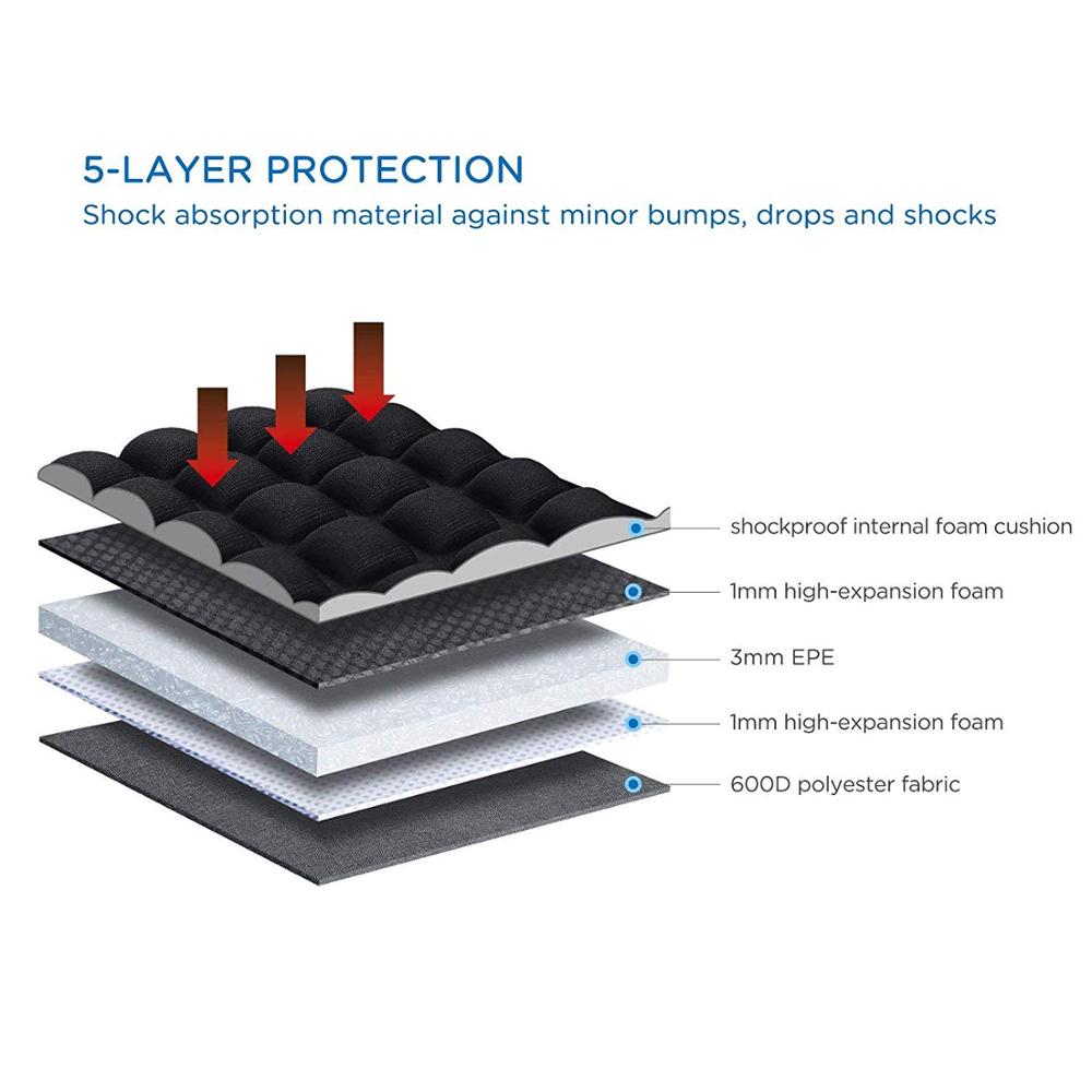 Canvas Schokbestendig Inch Laptop Tablet Beschermhoes Anti-Shock Padding Computer Tas Voor 10 11 13 14 15.6 inch Macbook