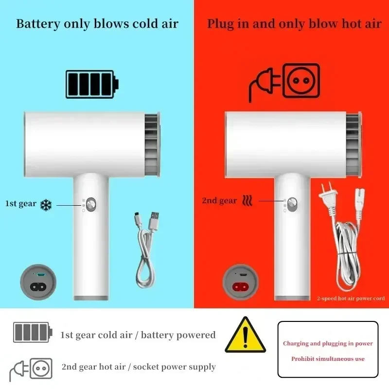 Portable Cordless Hair Dryer Fast Dry Hair Lithium Battery Rechargeable Blow Dryer Strong Wind Travel/Outdoor Plug in Air