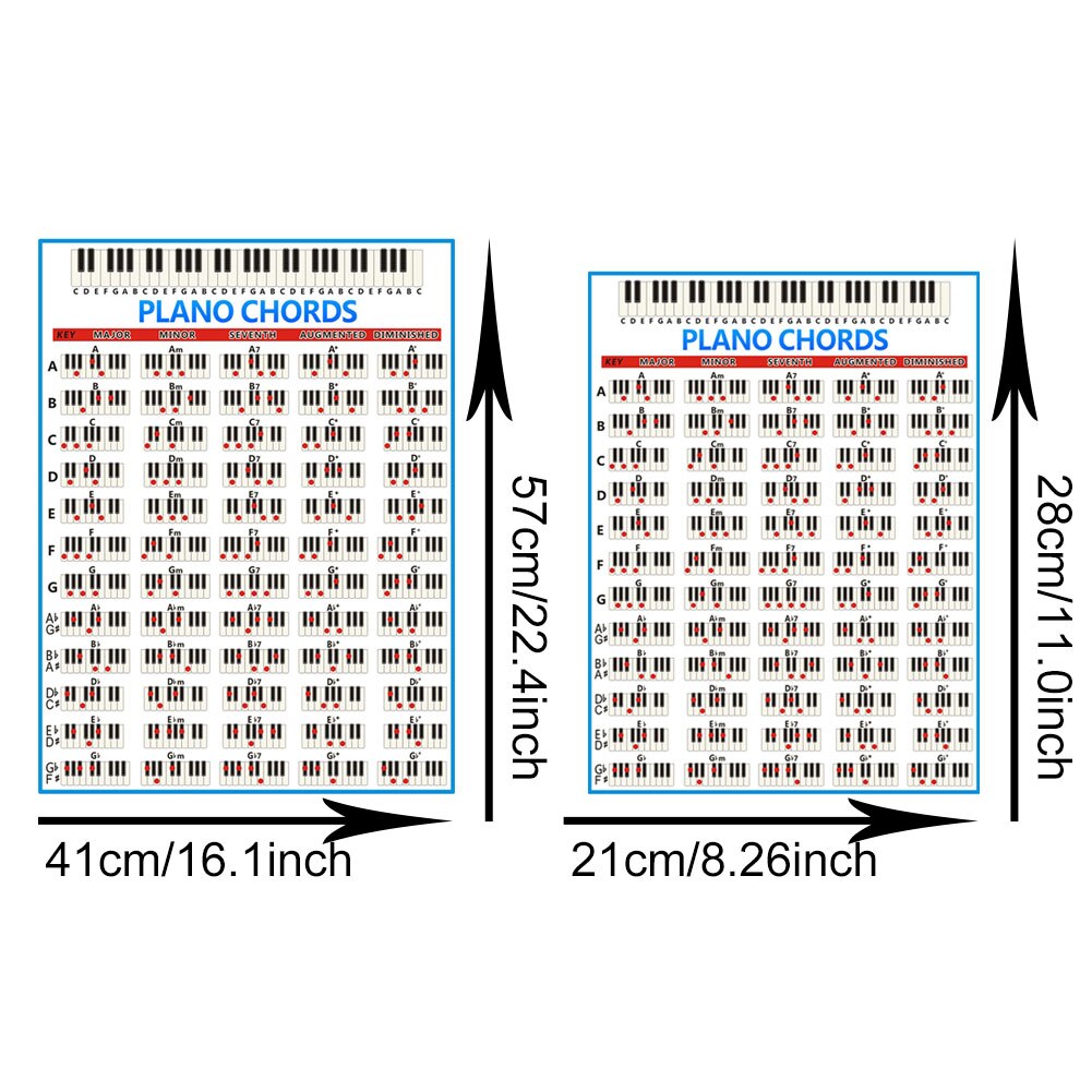 Pianotangenter fingersättning ackord diagram nybörjare student öva musik grafisk affisch piano övningsverktyg pianotillbehör