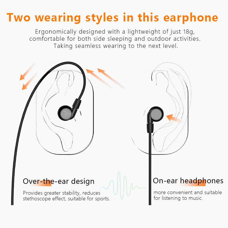 ROSESELSA Rose Technics Starlight Sound Positioning Game-Kopfhörer, kabelgebundene In-Ear-Kopfhörer, 3,5-mm-Kopfhörer mit abnehmbarem Kabel