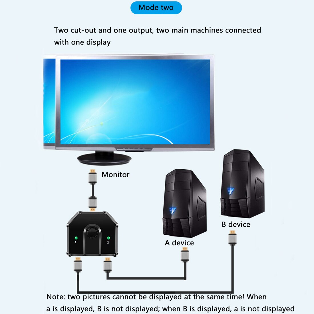 2 In 1 Out Selector ABS HDMI Splitter Universal Plug And Play Full HD Video Distributor Bi-directional 3D 4K Stable