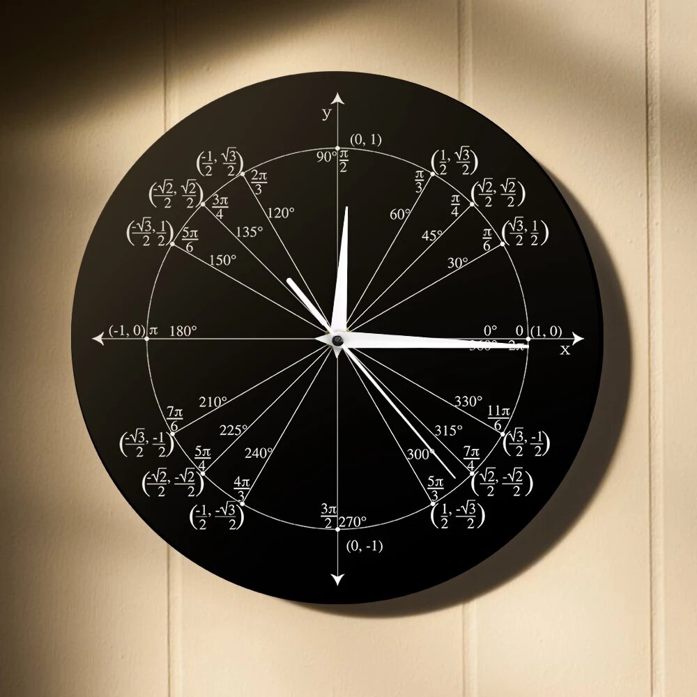 Unit Circle Math Teacher Wall Clock Trigonometry Pre Calculus Classroom Decor Geometry Radian Labeled Angles Values Watch