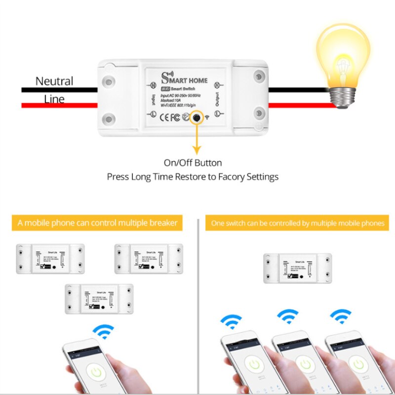 1pc diy smart home house wifi trådløs fjernkontakt led light controller-modul til alexa google home smart life tuya app