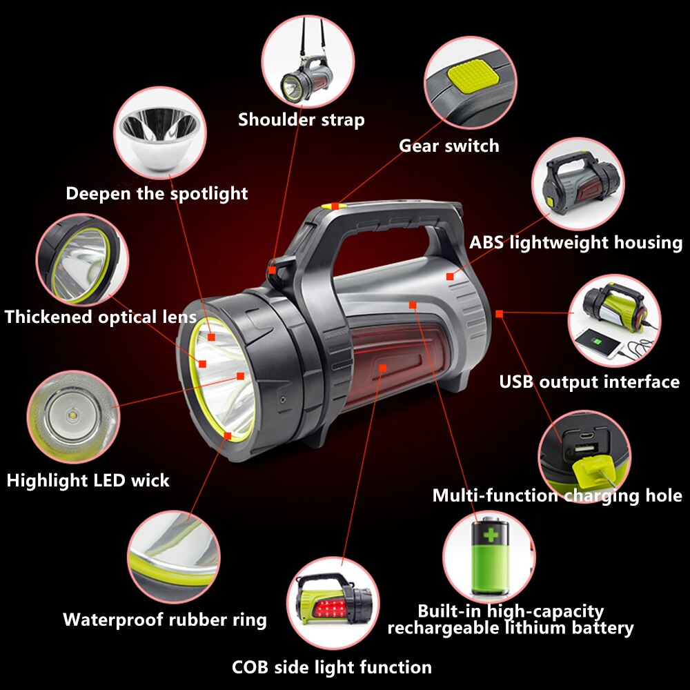 LED Portable Searchlight Powerful Work Light USB Rechargeable Flashlight Ultra-long Standby Torch OUTPUT Power Reserve Lantern