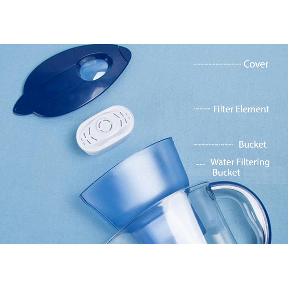 Dzbanek robić wody czysta zdrowa woda mineralna z 1 dzbankiem z filtrem BPA darmowy filtr czajnik dzbanek na wodę z elementem filtrującym